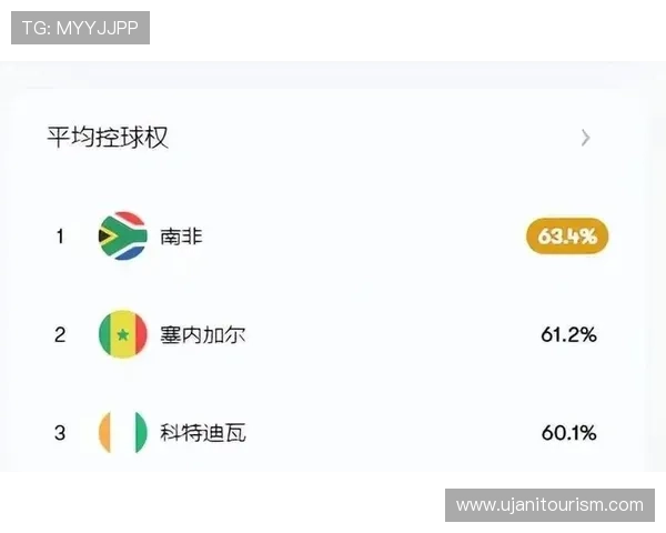世界杯墨西哥南非出线关键分数线分析与晋级指南 世界杯墨西哥南非出线关键分数线分析与晋级指南